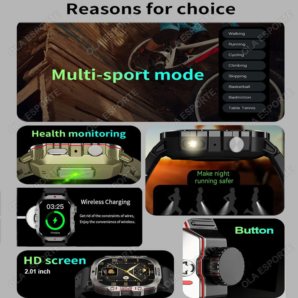 오리지널 러기드 남성용 스마트워치 무선 통화 피트니스  - Smartwatch Rugged Watches For Men 리뷰 및 가격