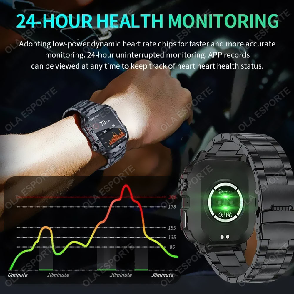 오리지널 러기드 남성용 스마트워치 무선 통화 피트니스  - Smartwatch Rugged Watches For Men 리뷰 및 가격