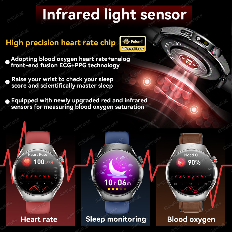 신제품 2026 업그레이드 건강 검사 스마트워치 ECG - Smartwatch Branded Watches For Women 리뷰 및 가격