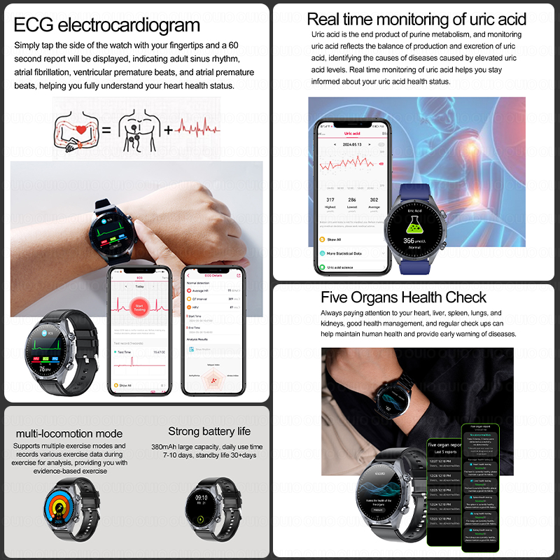 2026년형 최신 업그레이드 건강 체크 스마트워치 EC - Smartwatch Branded Watches For Women 리뷰 및 가격