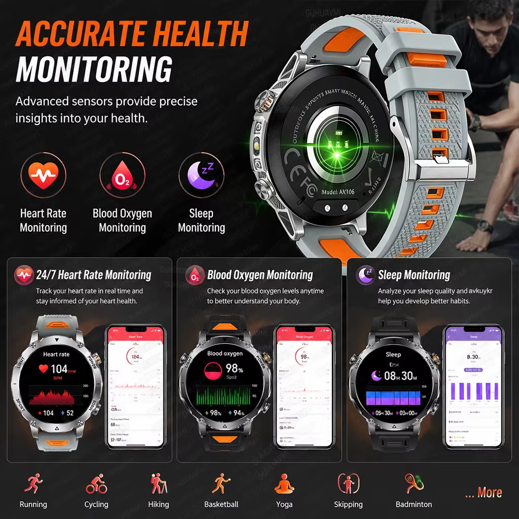 야외용 군용 1400mAh 200일 대기 스마트워치 남 - Smartwatch Rugged Watches For Men 리뷰 및 가격