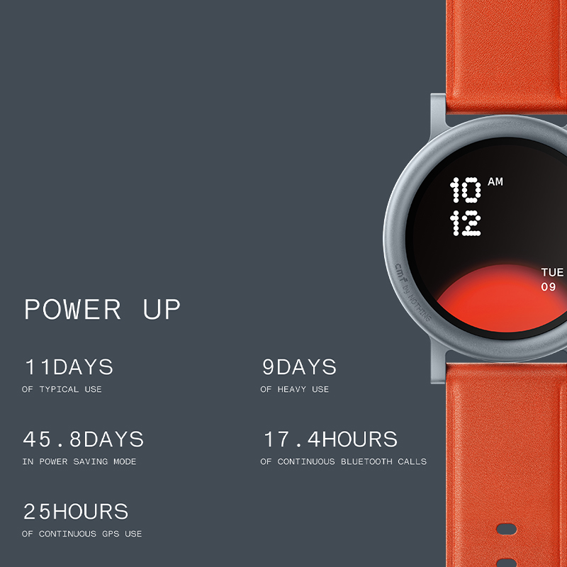 Nothing 글로벌 버전 워치 프로 2 블루투스 통화 - Hybrid Smartwatch 리뷰 및 가격